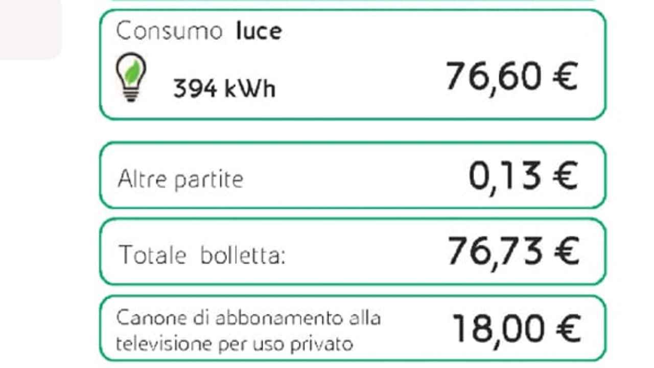 Esenzione Canone Rai