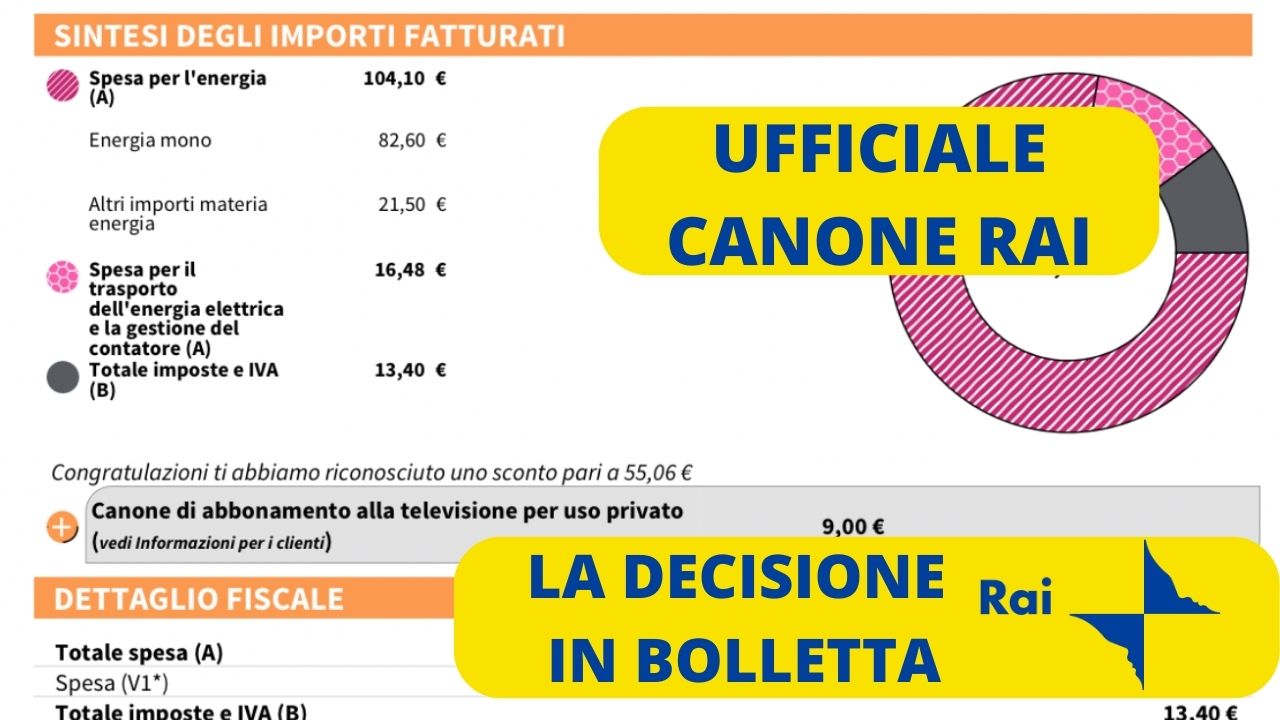 canone rai 2023 cosa succede