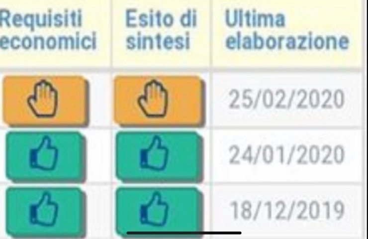 Sospensione del reddito di cittadinanza